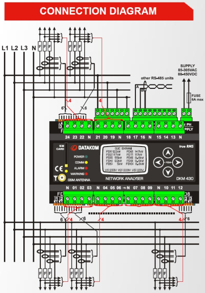 DATAKOM DKM-430-PRO+EXT DC Многоканальный анализатор электросетей. Источник питания пост. тока. Расширенная версия