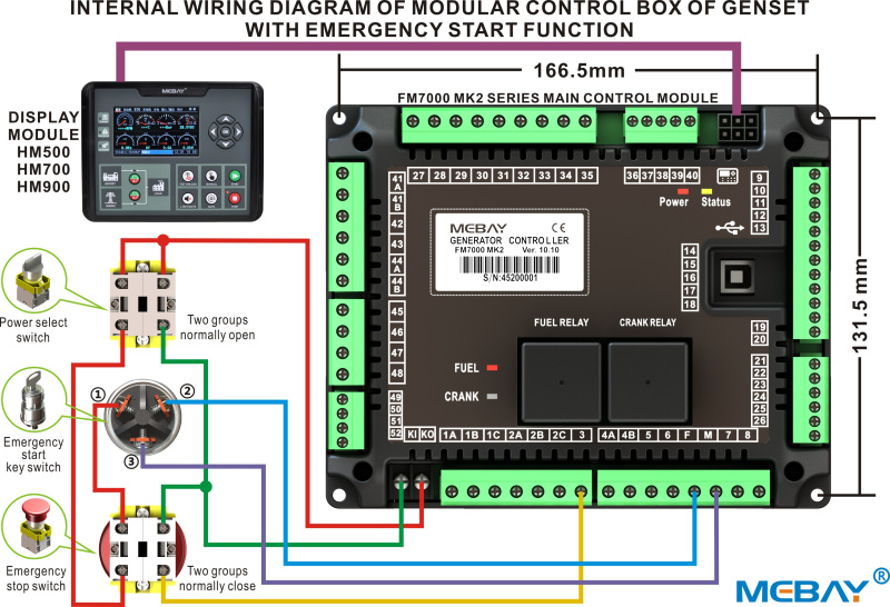 MEBAY FM7000 MK2 Главный пульт управления - Модульный контроллер