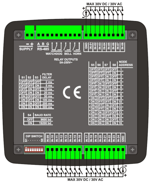 DATAKOM DKM-0224 AC Сигнализатор аварийных ситуаций, 24 канала, источник питания переменного тока