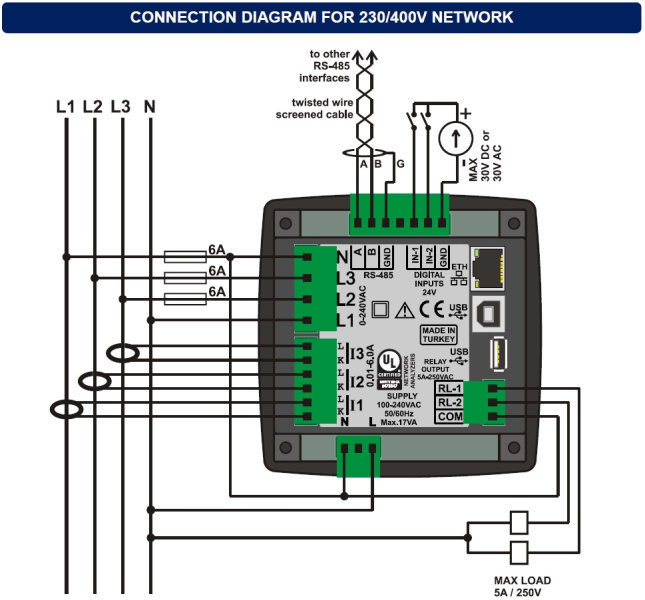 DATAKOM DKM-411 AC, Анализатор электрической сети, 96x96 мм, 3.5” цветной TFT дисплей, Ethernet, USB/Host, USB/Device, RS485, RS232, 2-дискретных входа, 2-дискретных выхода, с 100-240VAC источником питания