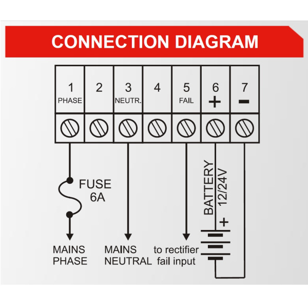 DATAKOM BC-245 (24V/5A, DIN rail) Зарядное устройство аккумулятора / Стабилизированный блок питания