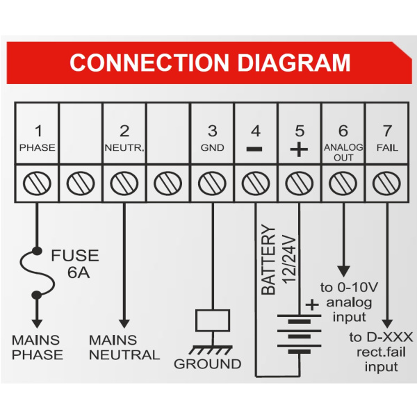 DATAKOM BC-125-M (12V/5A) Зарядное устройство аккумулятора/ Стабилизированный блок питания
